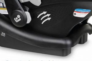 Top-Rated Infant Car Seat Travel Systems: Best Travel Gear Best Travel Tips for Adventurers: Explore the World on a Budget Top-Rated Infant Car Seat Travel Systems: Best Travel Gear | Best Travel Tips for Adventurers: Explore the World on a Budget