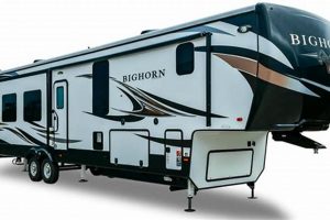Ultimate Four Season Travel Trailer: Guide & Reviews Best Travel Tips for Adventurers: Explore the World on a Budget Ultimate Four Season Travel Trailer: Guide & Reviews | Best Travel Tips for Adventurers: Explore the World on a Budget