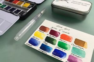 Top Rated Best Travel Watercolor Set [Kits & Reviews] | Best Travel Tips for Adventurers: Explore the World on a Budget