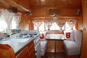 Retro Shine: Vintage Travel Trailer Lights Guide + More! Best Travel Tips for Adventurers: Explore the World on a Budget Retro Shine: Vintage Travel Trailer Lights Guide + More! | Best Travel Tips for Adventurers: Explore the World on a Budget