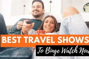 Top-Rated Best Travel Series: Your Ultimate Guide Best Travel Tips for Adventurers: Explore the World on a Budget Top-Rated Best Travel Series: Your Ultimate Guide | Best Travel Tips for Adventurers: Explore the World on a Budget