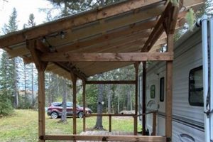 RV Patio Bliss: Canopy Over Travel Trailer Patio Ideas Best Travel Tips for Adventurers: Explore the World on a Budget RV Patio Bliss: Canopy Over Travel Trailer Patio Ideas | Best Travel Tips for Adventurers: Explore the World on a Budget