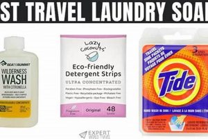 Top Best Laundry Soap for Travel: [Brand] Guide | Best Travel Tips for Adventurers: Explore the World on a Budget