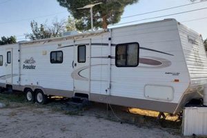 Is a 40 Foot Travel Trailer Right For You? [Guide] | Best Travel Tips for Adventurers: Explore the World on a Budget