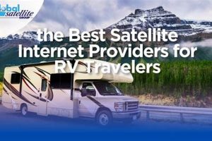 Get the Best RV Internet: Stay Connected On Your Travel! Best Travel Tips for Adventurers: Explore the World on a Budget Get the Best RV Internet: Stay Connected On Your Travel! | Best Travel Tips for Adventurers: Explore the World on a Budget