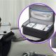 Best CPAP Bags for Traveling Safely & Securely! | Best Travel Tips for Adventurers: Explore the World on a Budget