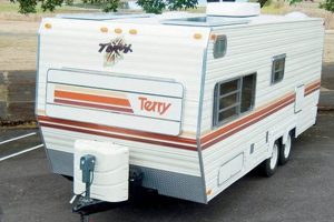 Your Guide: Travel Trailer Terry's RV Tips & Tricks Best Travel Tips for Adventurers: Explore the World on a Budget Your Guide: Travel Trailer Terry's RV Tips & Tricks | Best Travel Tips for Adventurers: Explore the World on a Budget