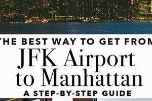 The Best Way to Travel from JFK to Manhattan: Your Guide Best Travel Tips for Adventurers: Explore the World on a Budget The Best Way to Travel from JFK to Manhattan: Your Guide | Best Travel Tips for Adventurers: Explore the World on a Budget