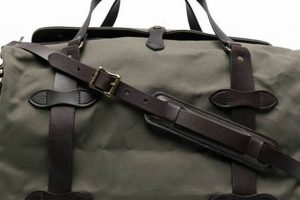Why a Filson Travel Bag? The Ultimate Travel Companion Best Travel Tips for Adventurers: Explore the World on a Budget Why a Filson Travel Bag? The Ultimate Travel Companion | Best Travel Tips for Adventurers: Explore the World on a Budget