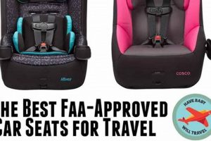 Top-Rated Best Infant Car Seat for Travel: Guide & Tips Best Travel Tips for Adventurers: Explore the World on a Budget Top-Rated Best Infant Car Seat for Travel: Guide & Tips | Best Travel Tips for Adventurers: Explore the World on a Budget
