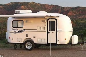 Guide to Casita Travel Trailer Prices: What to Expect? Best Travel Tips for Adventurers: Explore the World on a Budget Guide to Casita Travel Trailer Prices: What to Expect? | Best Travel Tips for Adventurers: Explore the World on a Budget