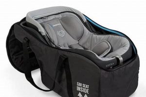 UPPAbaby Car Seat Travel Bag: Protect Your Investment! Best Travel Tips for Adventurers: Explore the World on a Budget UPPAbaby Car Seat Travel Bag: Protect Your Investment! | Best Travel Tips for Adventurers: Explore the World on a Budget