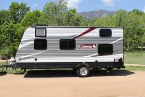 Coleman Lantern Travel Trailer Best Travel Tips for Adventurers: Explore the World on a Budget Coleman Lantern Travel Trailer | Best Travel Tips for Adventurers: Explore the World on a Budget