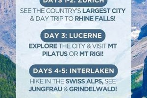 Plan Your Best Travel Itinerary for Switzerland Trip Guide Best Travel Tips for Adventurers: Explore the World on a Budget Plan Your Best Travel Itinerary for Switzerland Trip Guide | Best Travel Tips for Adventurers: Explore the World on a Budget
