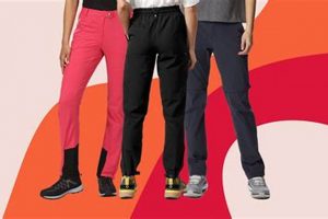 Top-Rated: Best Traveling Pants for Women [Guide] | Best Travel Tips for Adventurers: Explore the World on a Budget