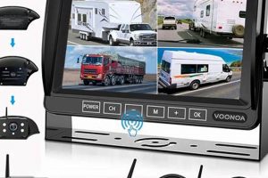 Essential Rear View Camera for Travel Trailer: Guide & Tips Best Travel Tips for Adventurers: Explore the World on a Budget Essential Rear View Camera for Travel Trailer: Guide & Tips | Best Travel Tips for Adventurers: Explore the World on a Budget