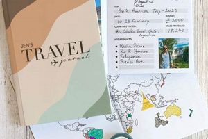Top Best Travel Journal: Record Your Journey Now! Best Travel Tips for Adventurers: Explore the World on a Budget Top Best Travel Journal: Record Your Journey Now! | Best Travel Tips for Adventurers: Explore the World on a Budget