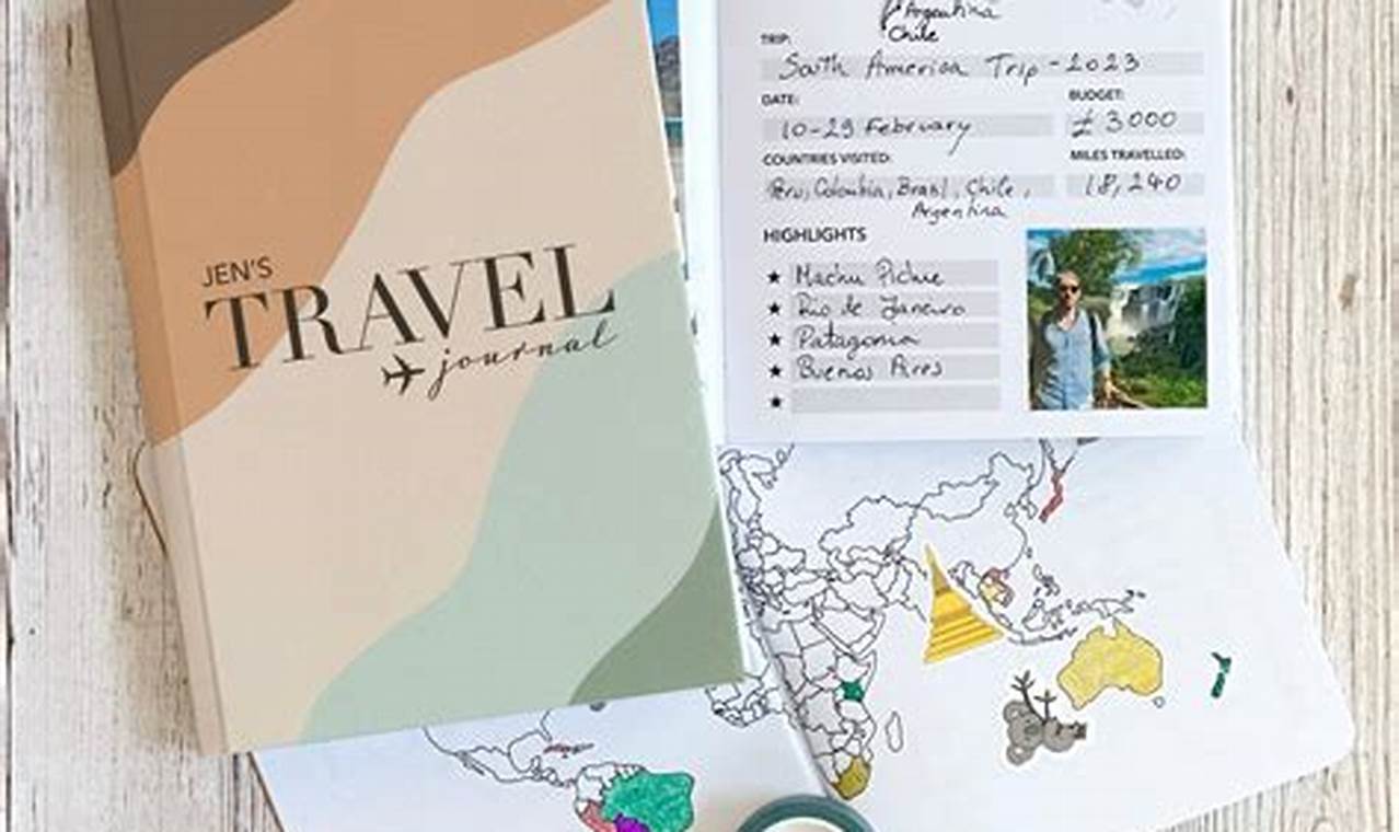 Top Best Travel Journal: Record Your Journey Now! Best Travel Tips for Adventurers: Explore the World on a Budget Top Best Travel Journal: Record Your Journey Now! | Best Travel Tips for Adventurers: Explore the World on a Budget