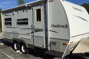 Go-Anywhere Outback Travel Trailer: Your Off-Grid RV Best Travel Tips for Adventurers: Explore the World on a Budget Go-Anywhere Outback Travel Trailer: Your Off-Grid RV | Best Travel Tips for Adventurers: Explore the World on a Budget