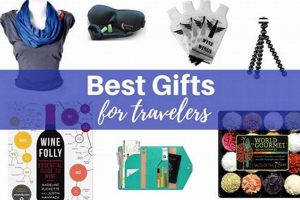 Top-Rated Best Gifts Travelers [Gear & Gadgets!] | Best Travel Tips for Adventurers: Explore the World on a Budget
