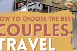 Finding the Best Travel Trailer for Couples: Top RVs Best Travel Tips for Adventurers: Explore the World on a Budget Finding the Best Travel Trailer for Couples: Top RVs | Best Travel Tips for Adventurers: Explore the World on a Budget