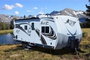 Top-Rated: Best Winter Travel Trailer Options (2024) | Best Travel Tips for Adventurers: Explore the World on a Budget