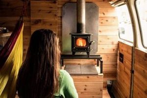 RV Warmth: Travel Trailer Wood Stove Guide & Tips Best Travel Tips for Adventurers: Explore the World on a Budget RV Warmth: Travel Trailer Wood Stove Guide & Tips | Best Travel Tips for Adventurers: Explore the World on a Budget