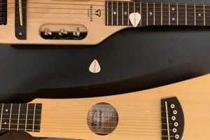 Top-Rated Best Travel Guitars: Your On-The-Go Music! Best Travel Tips for Adventurers: Explore the World on a Budget Top-Rated Best Travel Guitars: Your On-The-Go Music! | Best Travel Tips for Adventurers: Explore the World on a Budget