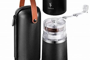 Portable Perfection: Best Travel Coffee Grinder [Gear Guide] | Best Travel Tips for Adventurers: Explore the World on a Budget