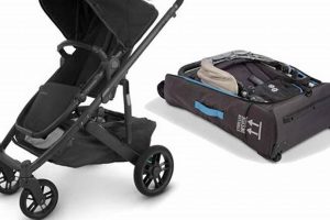 Ultimate UPPAbaby Cruz Stroller Travel Bag: Protect & Go! Best Travel Tips for Adventurers: Explore the World on a Budget Ultimate UPPAbaby Cruz Stroller Travel Bag: Protect & Go! | Best Travel Tips for Adventurers: Explore the World on a Budget