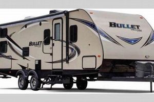 Affordable Bullet Travel Trailer: Small RV Adventures! Best Travel Tips for Adventurers: Explore the World on a Budget Affordable Bullet Travel Trailer: Small RV Adventures! | Best Travel Tips for Adventurers: Explore the World on a Budget