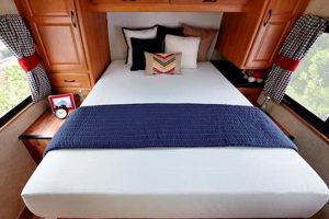 Best Travel Trailer Queen Mattress: Your RV Comfort Guide Best Travel Tips for Adventurers: Explore the World on a Budget Best Travel Trailer Queen Mattress: Your RV Comfort Guide | Best Travel Tips for Adventurers: Explore the World on a Budget