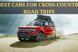 Road Trip Ready: Best Cars for Cross Country Travel in 2024 Best Travel Tips for Adventurers: Explore the World on a Budget Road Trip Ready: Best Cars for Cross Country Travel in 2024 | Best Travel Tips for Adventurers: Explore the World on a Budget