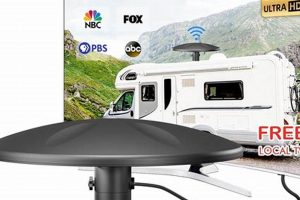 Best Travel Trailer TV Antenna: Boost Your Signal! Best Travel Tips for Adventurers: Explore the World on a Budget Best Travel Trailer TV Antenna: Boost Your Signal! | Best Travel Tips for Adventurers: Explore the World on a Budget