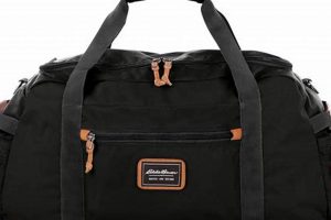 Best Eddie Bauer Travel Bags: Durable & Organized! Best Travel Tips for Adventurers: Explore the World on a Budget Best Eddie Bauer Travel Bags: Durable & Organized! | Best Travel Tips for Adventurers: Explore the World on a Budget
