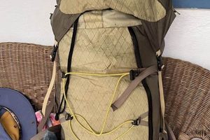 Top Travel Gear: Best Gear for Traveling DMs + Kits Best Travel Tips for Adventurers: Explore the World on a Budget Top Travel Gear: Best Gear for Traveling DMs + Kits | Best Travel Tips for Adventurers: Explore the World on a Budget