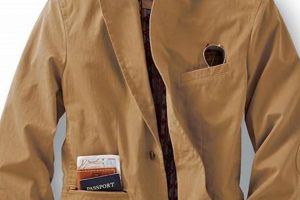 Top-Rated: Best Mens Travel Blazer Guide for Smart Travel Best Travel Tips for Adventurers: Explore the World on a Budget Top-Rated: Best Mens Travel Blazer Guide for Smart Travel | Best Travel Tips for Adventurers: Explore the World on a Budget