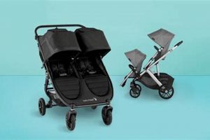 Top-Rated Best Double Stroller for Travel ✈ Guide Best Travel Tips for Adventurers: Explore the World on a Budget Top-Rated Best Double Stroller for Travel ✈ Guide | Best Travel Tips for Adventurers: Explore the World on a Budget