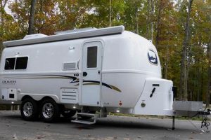 Top-Rated: Best Insulated Travel Trailer for All Seasons! | Best Travel Tips for Adventurers: Explore the World on a Budget