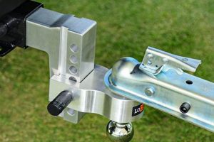 Essential Hitch Receiver Guide for Safe Travel Trailer Towing Best Travel Tips for Adventurers: Explore the World on a Budget Essential Hitch Receiver Guide for Safe Travel Trailer Towing | Best Travel Tips for Adventurers: Explore the World on a Budget