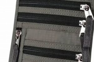 Secure Travels: Best Neck Wallet Travel [Guide] | Best Travel Tips for Adventurers: Explore the World on a Budget