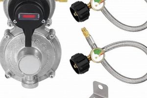 RV Propane Regulator: Safety & Expert Tips For Travel Trailers | Best Travel Tips for Adventurers: Explore the World on a Budget