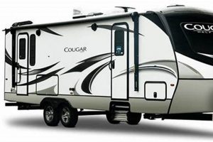 Explore Cougar Half Ton Travel Trailers: Your Lightweight RV! | Best Travel Tips for Adventurers: Explore the World on a Budget