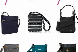 Secure & Stylish: Best Purse for Traveling Europe Guide 2024 Best Travel Tips for Adventurers: Explore the World on a Budget Secure & Stylish: Best Purse for Traveling Europe Guide 2024 | Best Travel Tips for Adventurers: Explore the World on a Budget