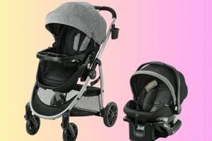 Top Picks: Best Affordable Travel System [2024 Deals] | Best Travel Tips for Adventurers: Explore the World on a Budget