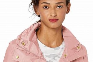 Top Rated: Best Women's Travel Raincoat for Your Trip | Best Travel Tips for Adventurers: Explore the World on a Budget