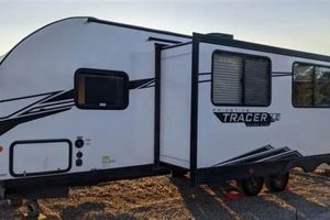 Your Idaho Falls Travel Trailer Rental Awaits! Deals &amp; More | Best Travel Tips for Adventurers: Explore the World on a Budget