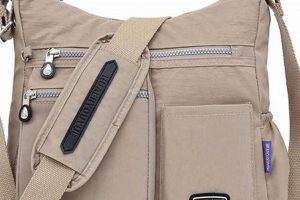 Best Travel Shoulder Bag for Ladies: Your Stylish Travel Companion | Best Travel Tips for Adventurers: Explore the World on a Budget