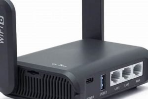 Top Travel WiFi: The Best Travel WiFi Router [Year] | Best Travel Tips for Adventurers: Explore the World on a Budget