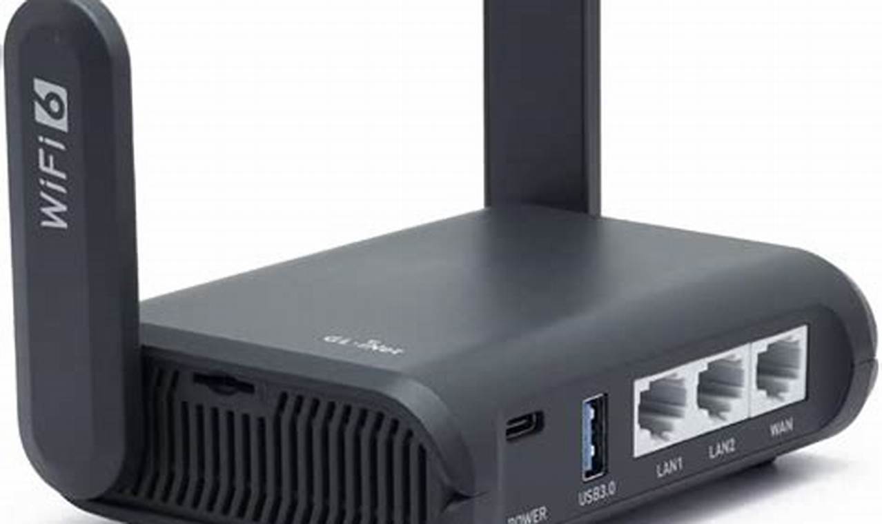 Top Travel WiFi: The Best Travel WiFi Router [Year] | Best Travel Tips for Adventurers: Explore the World on a Budget